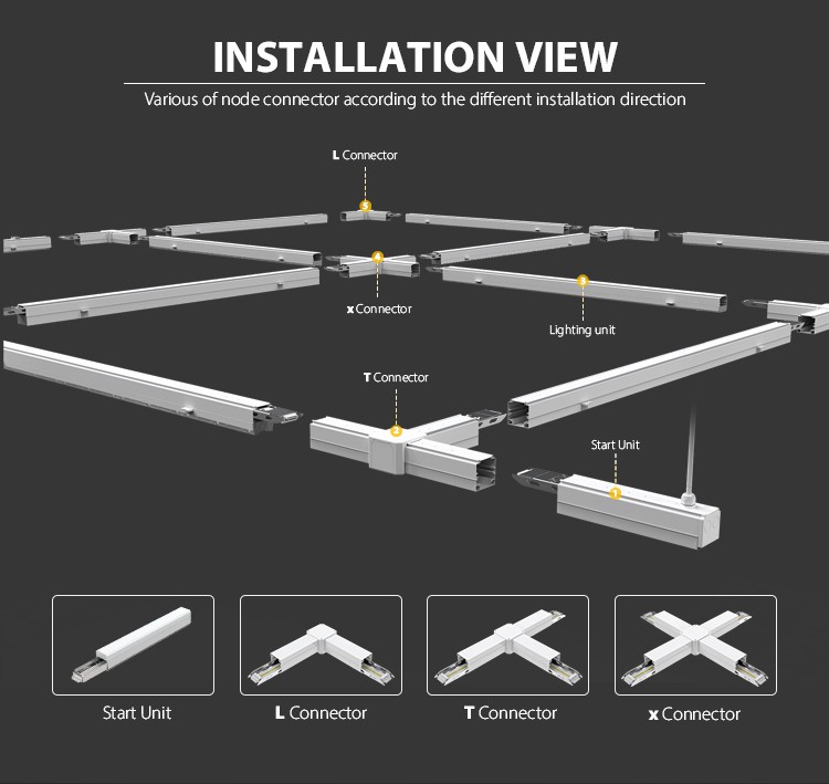 Trunk Flex system light Trunk Flex system light